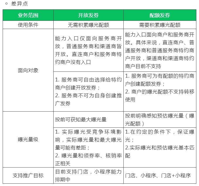 新澳门免费资料大全在线查看,精细化评估解析_轻量版82.452