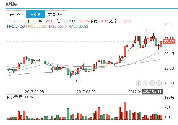 2024澳门特马今期开奖结果,精准分析实施步骤_AR59.62