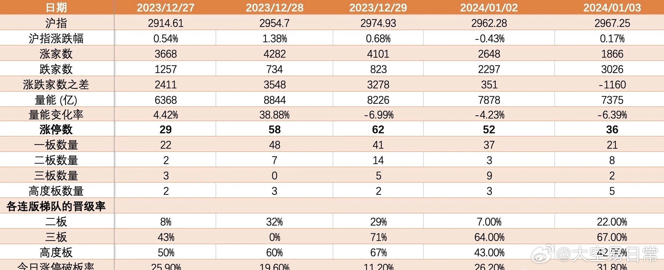 2024管家婆一肖一特,数据导向执行策略_复古款87.55.10