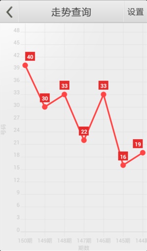 或无法 第36页