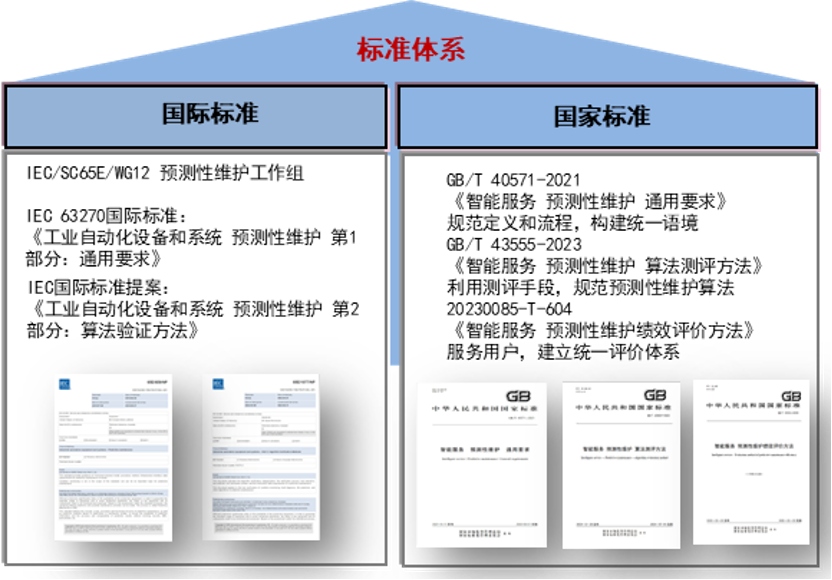 2024澳门六今晚开奖结果出来,结构化推进评估_优选版61.239