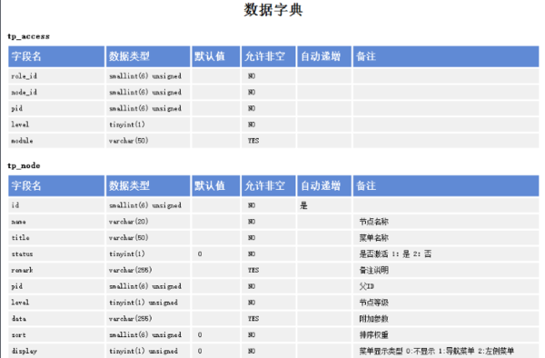 2024新 天天资料免 大全,综合数据解释定义_U17.103