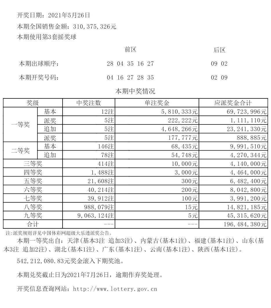 铁算算盘4887开奖资料,全面实施策略数据_Gold24.304