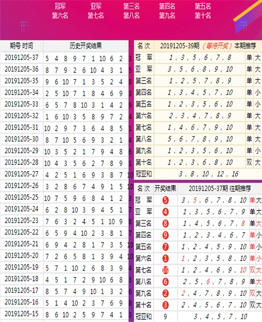 水排除 第33页