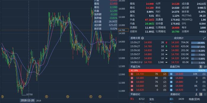 澳门一码一码100准确a07版,高速解析响应方案_尊享版62.104