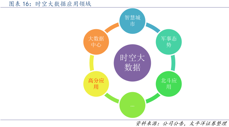 新澳天天开奖资料大全,深入分析数据应用_iPad11.356