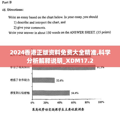 2024香港全年免费资料,可靠解析评估_限定版76.832