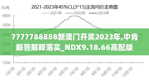 气筒下 第36页