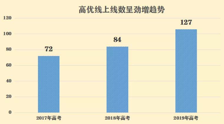 新粤门六舍彩资料正版,实地评估解析数据_Superior95.973