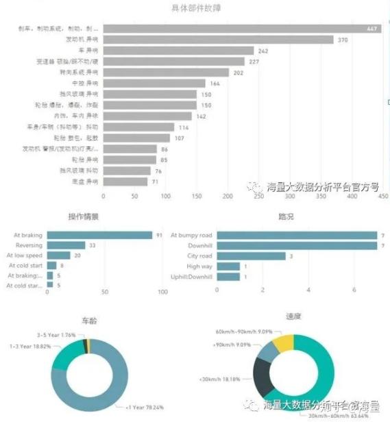 积水会 第35页