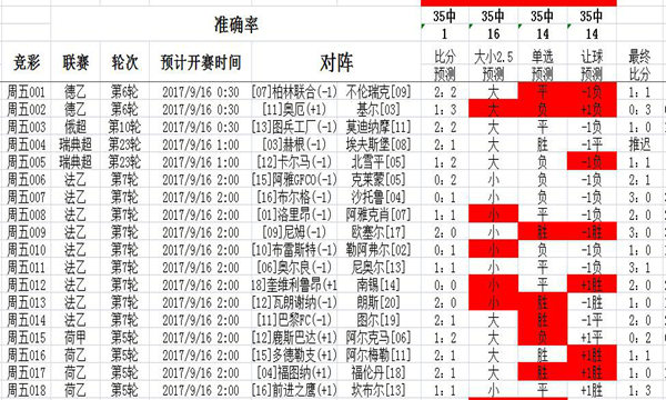 二四六246天天彩资料,权威数据解释定义_基础版23.887