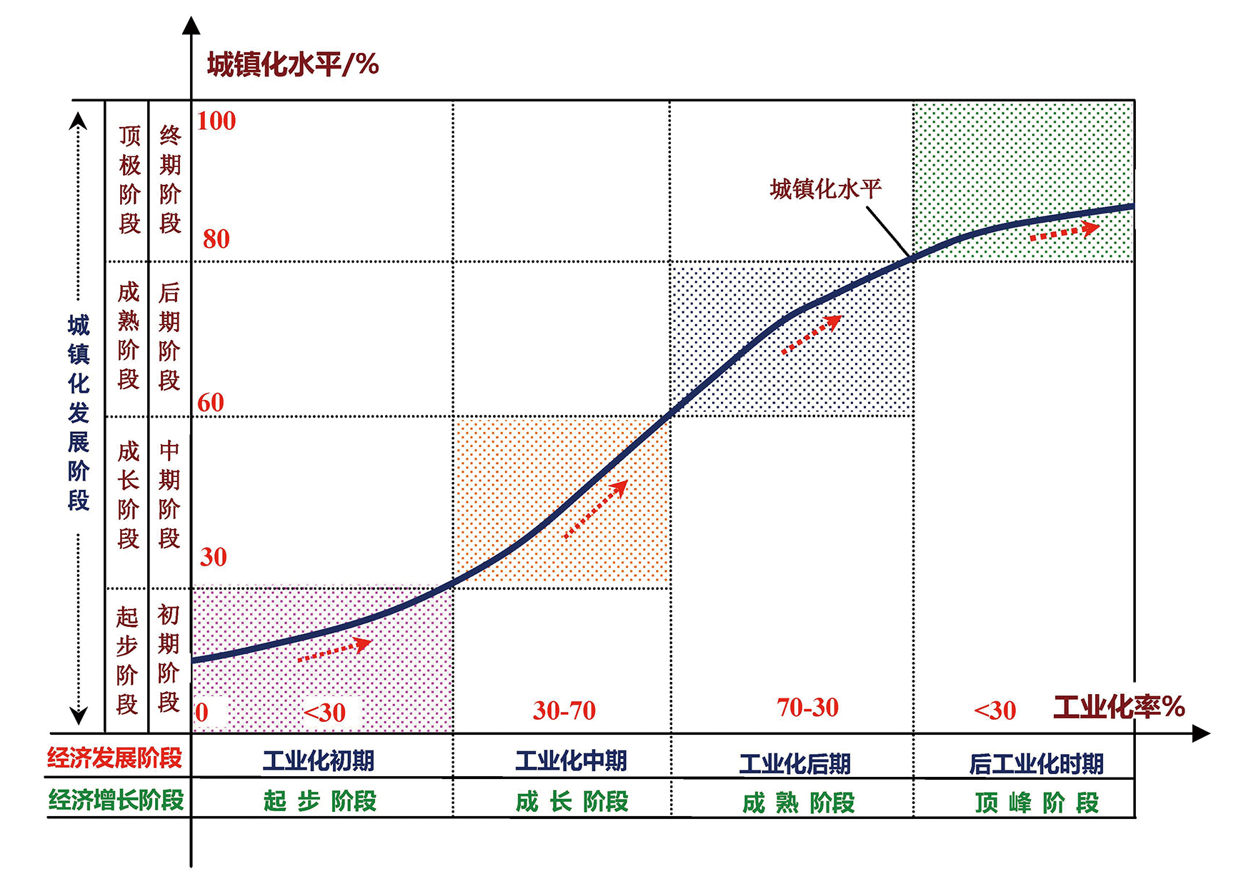 新奥门免费资料大全使用注意事项,合理化决策评审_KP62.672