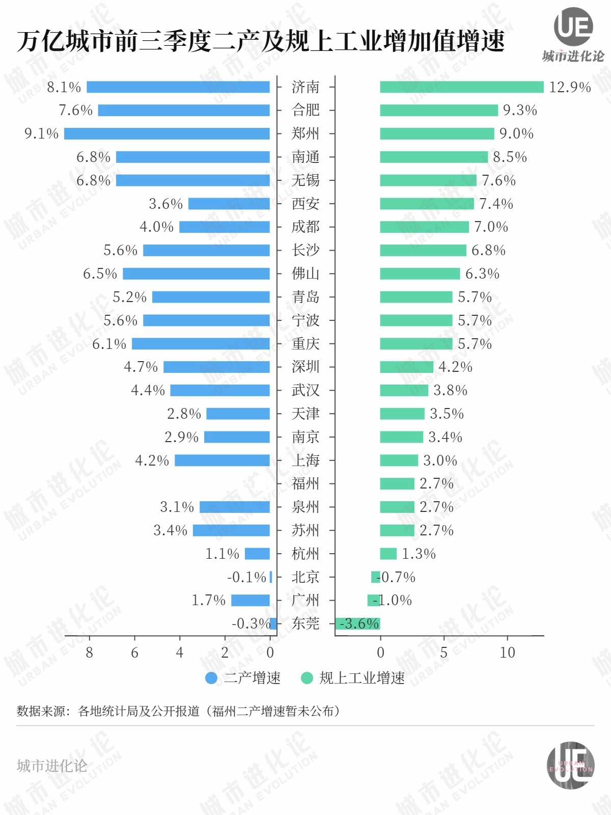 新澳天天开奖免费资料大全最新,全面实施分析数据_超级版35.12