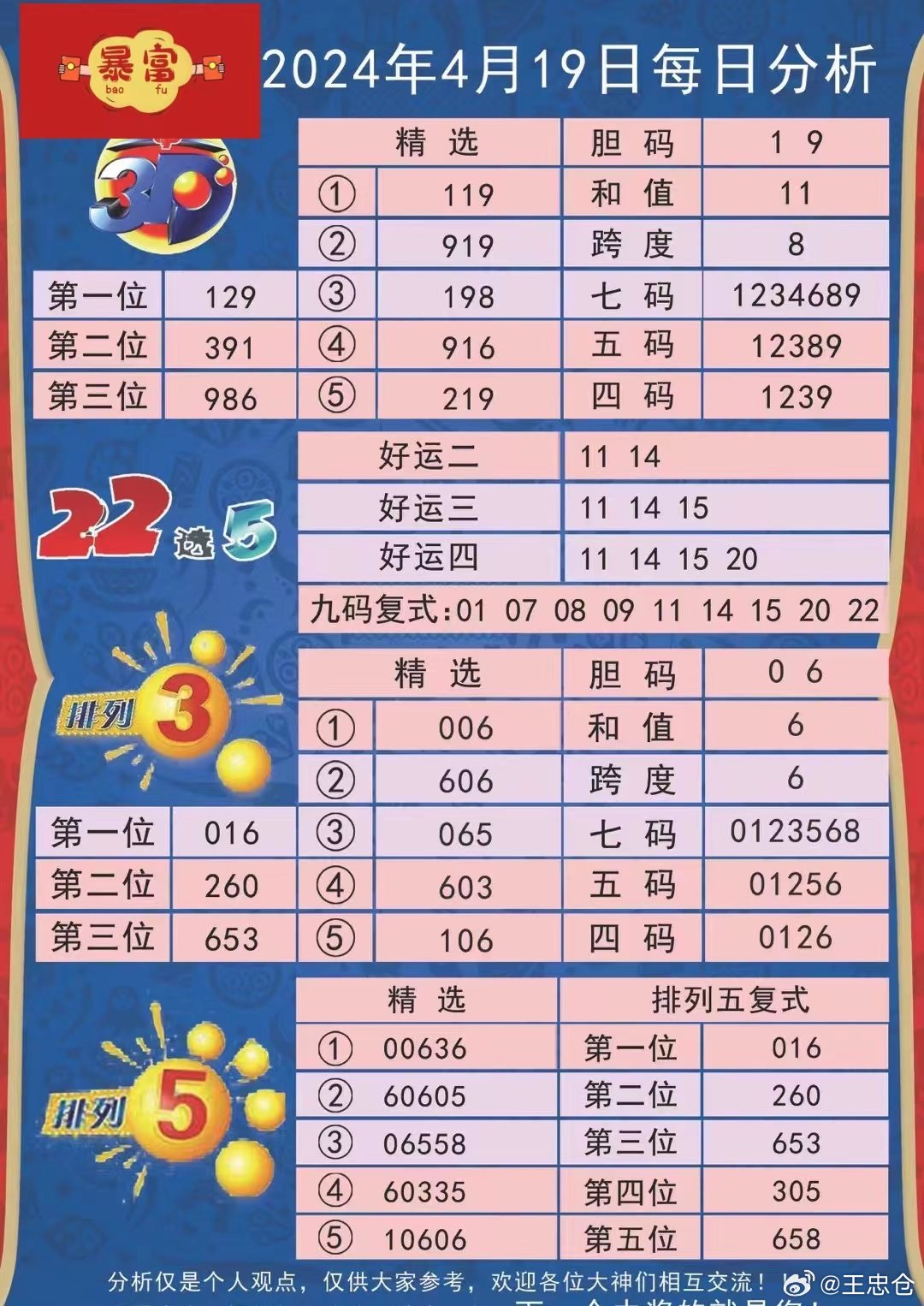 2024澳彩管家婆资料传真,最新研究解释定义_手游版41.277