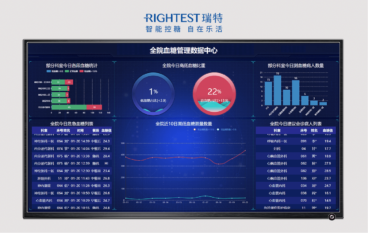 澳门开特马+开奖结果课特色抽奖,数据说明解析_HDR82.266