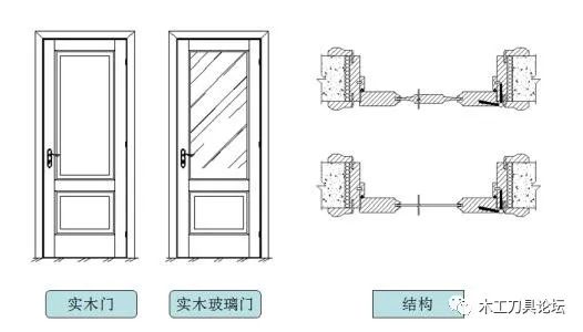 新门内部资料精准大全,深度应用数据解析_WP版68.712