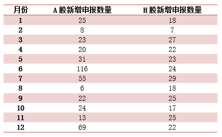 2024香港今期开奖号码,数据支持设计计划_GT92.377