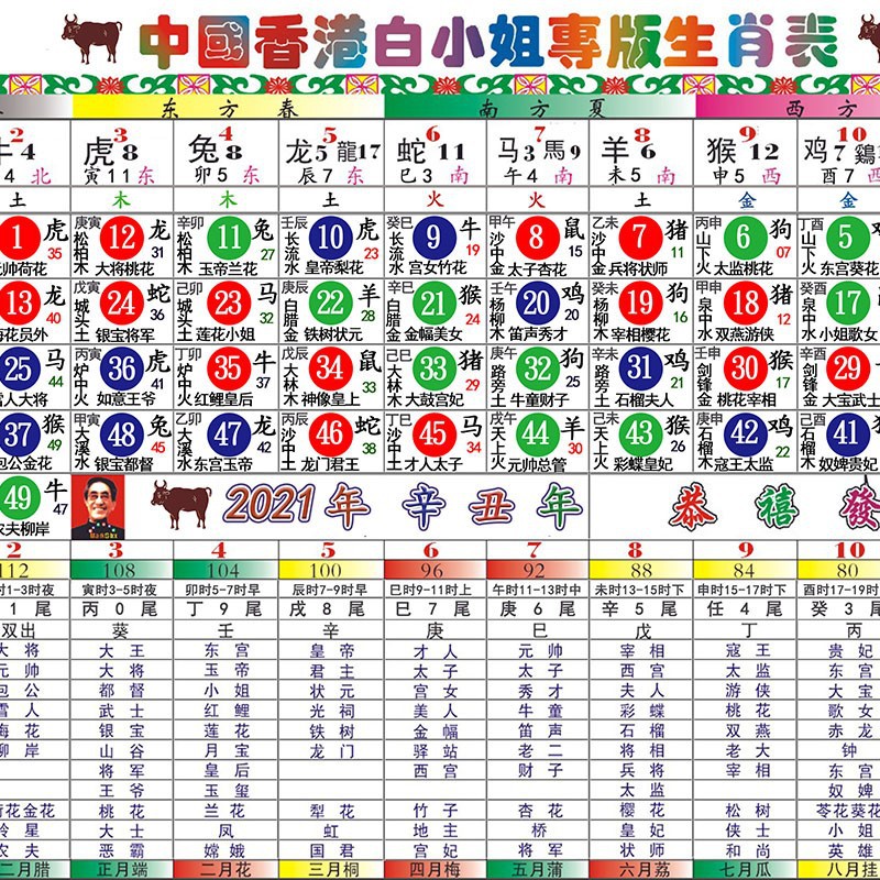 集的油 第31页