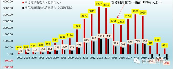 2024澳门天天开好彩,实地数据评估策略_MR65.889