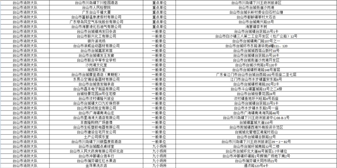 新澳门免费资料大全在线查看,实地计划验证数据_轻量版91.84