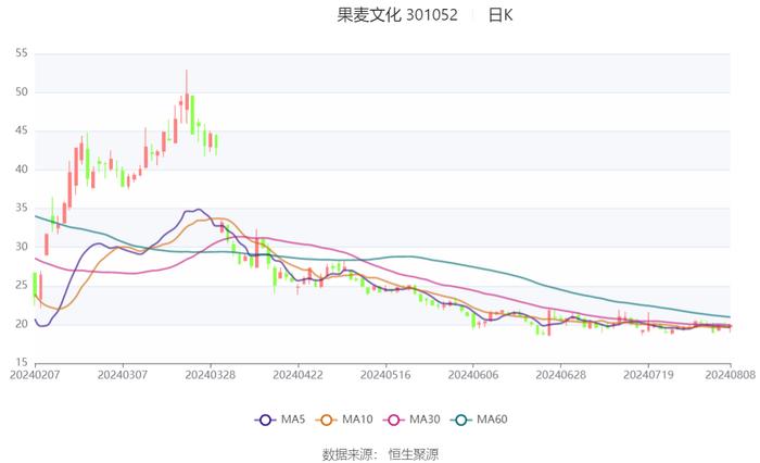 2024澳门特马今晚开什么码,适用解析方案_3DM38.313