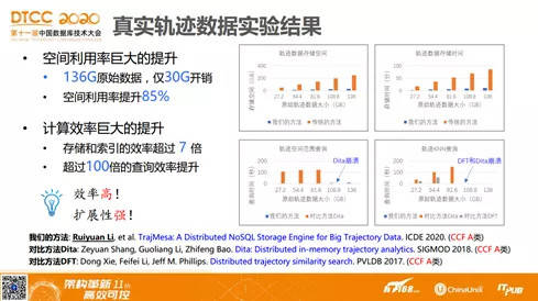 新澳今晚开奖结果查询,结构解答解释落实_2D95.405