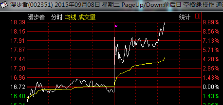 则储气 第32页