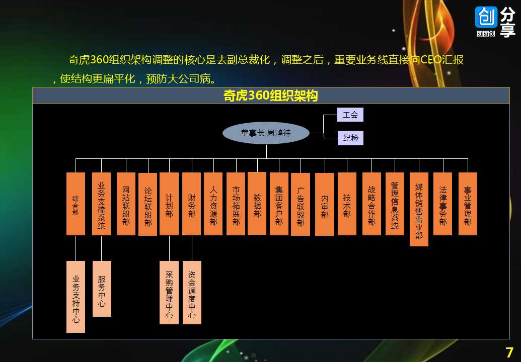 阿里组织架构图揭秘，未来战略蓝图深度解析