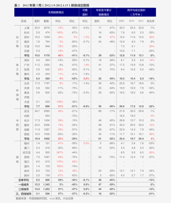 最新价格法，重塑市场定价机制的新里程碑