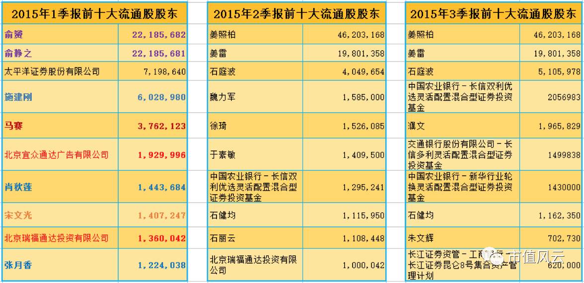 最准一码一肖100%凤凰网,决策资料解释定义_Gold61.473