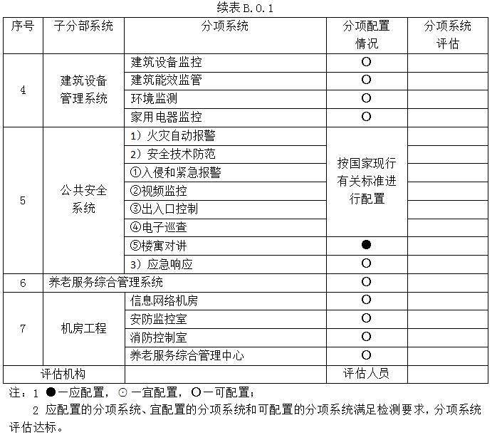 澳门六开奖结果2024开奖记录今晚,系统评估说明_顶级版23.671