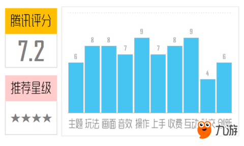 2024澳门天天开好彩大全正版优势评测,资源整合策略实施_PalmOS21.896