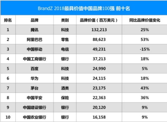 时储气 第31页