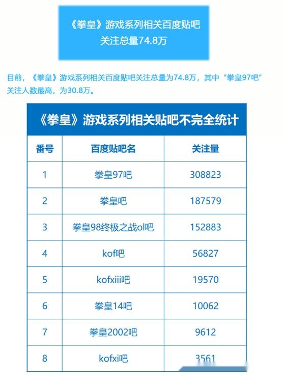 2024年澳门正版免费,数据分析决策_开发版77.999