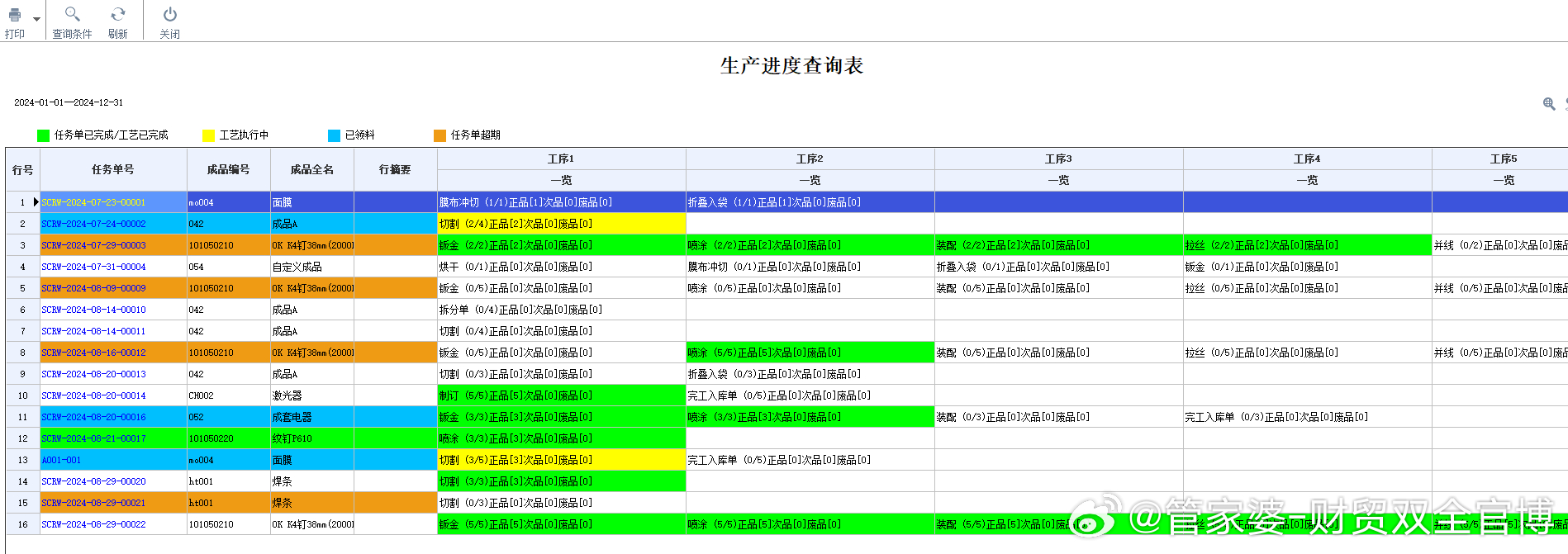 2020管家婆一肖一码,结构化推进计划评估_9DM50.31