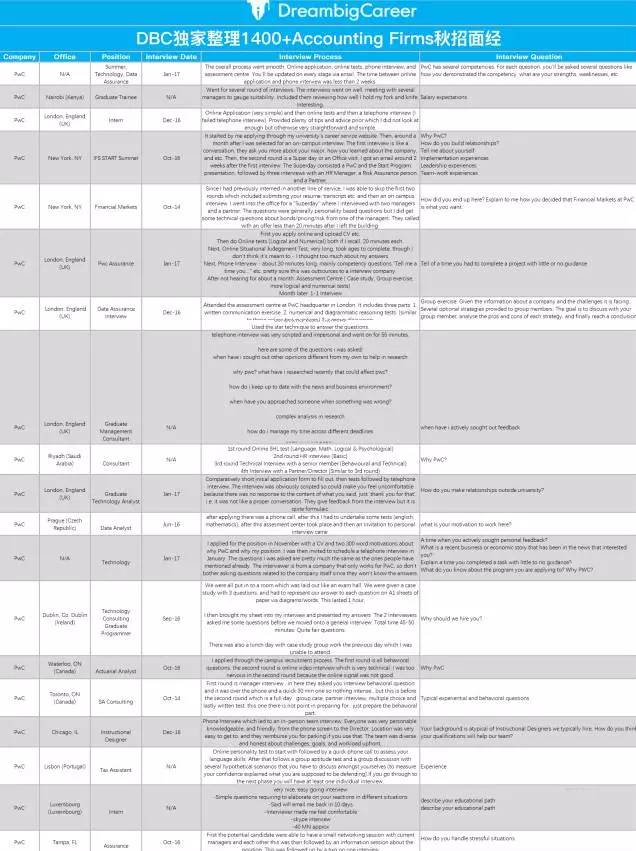 香港期期准资料大全,经验解答解释落实_薄荷版18.256