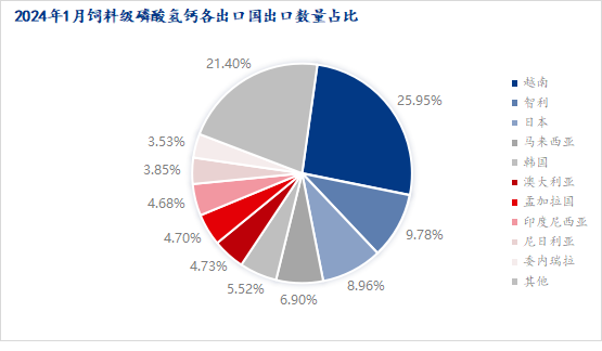 新澳门2024年正版免费公开,科学数据解释定义_zShop52.384