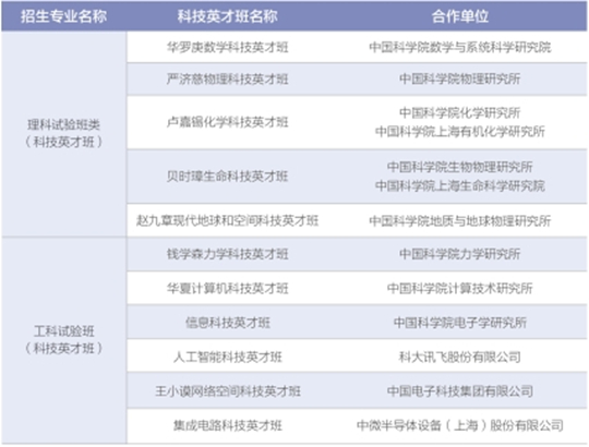 2024年資料免費大全優勢的亮点和.,专业数据解释定义_Notebook28.187