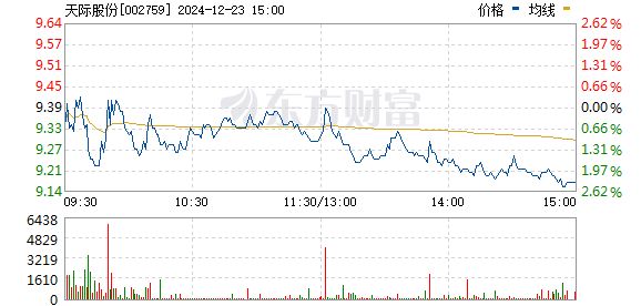 4949澳门开奖现场开奖直播,现状解答解释定义_AR84.28