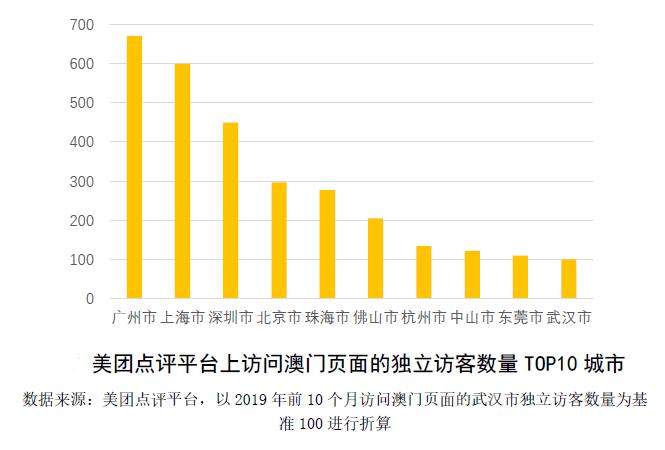 新澳门天天彩免费资料大全,结构化计划评估_U21.325