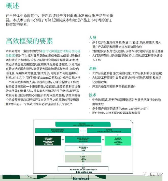 2024新奥正版资料大全,实地验证设计方案_Z61.991