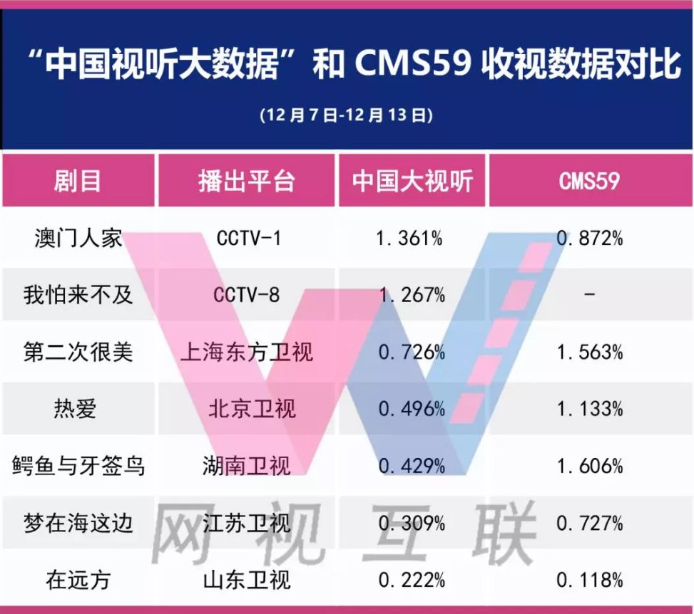 2024今晚新澳门开奖结果,数据解读说明_Ultra89.584