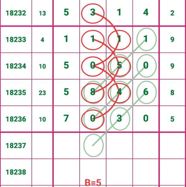 4887王中王鉄算盘六开彩,定制化执行方案分析_交互版86.514