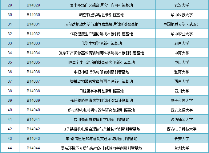 港彩二四六天天好开奖,定性评估说明_WP39.141