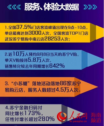 4887王中王精准资料,全面应用分析数据_超级版19.680