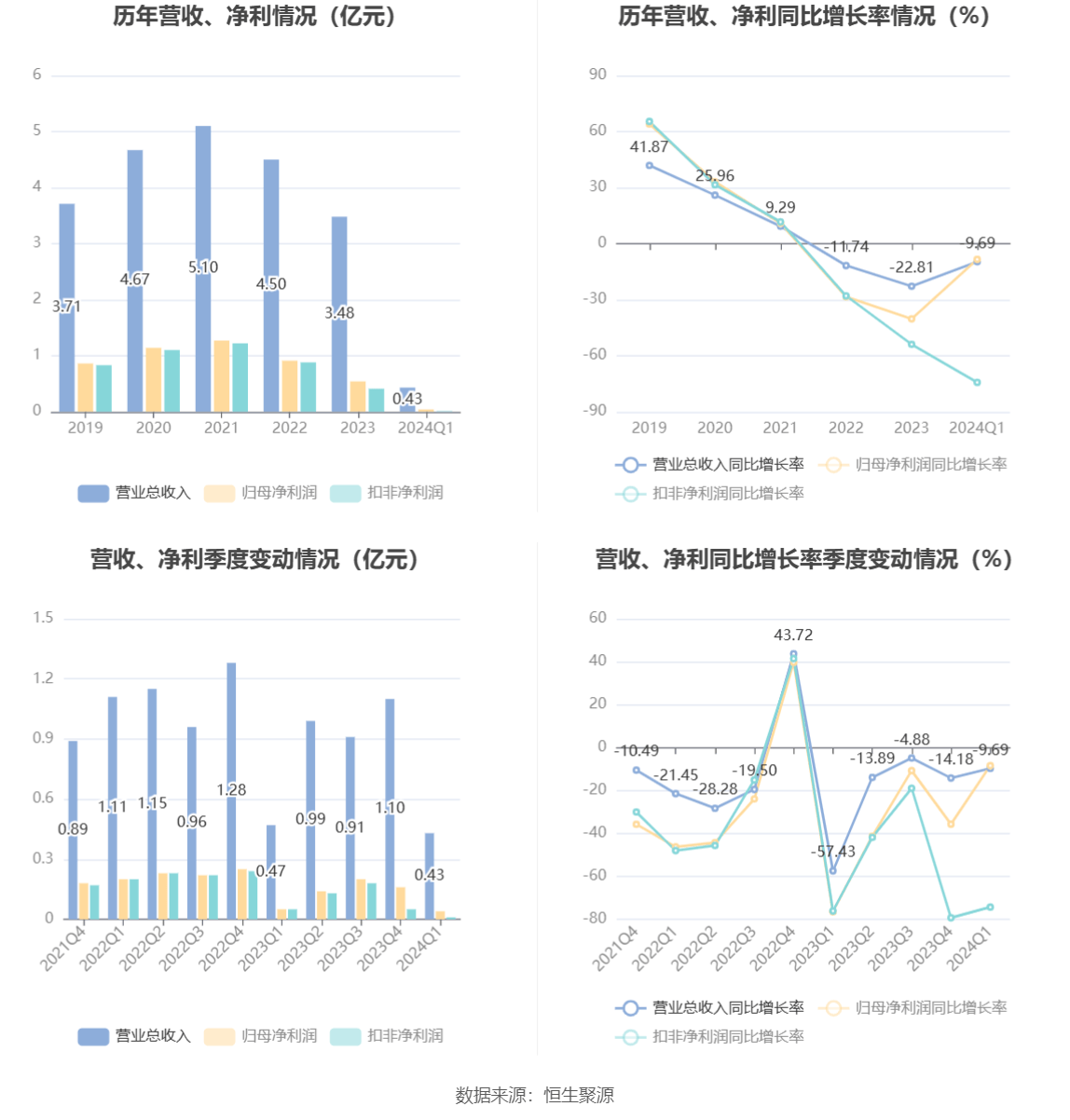 2024年正版资料大全,创新性执行策略规划_N版13.440