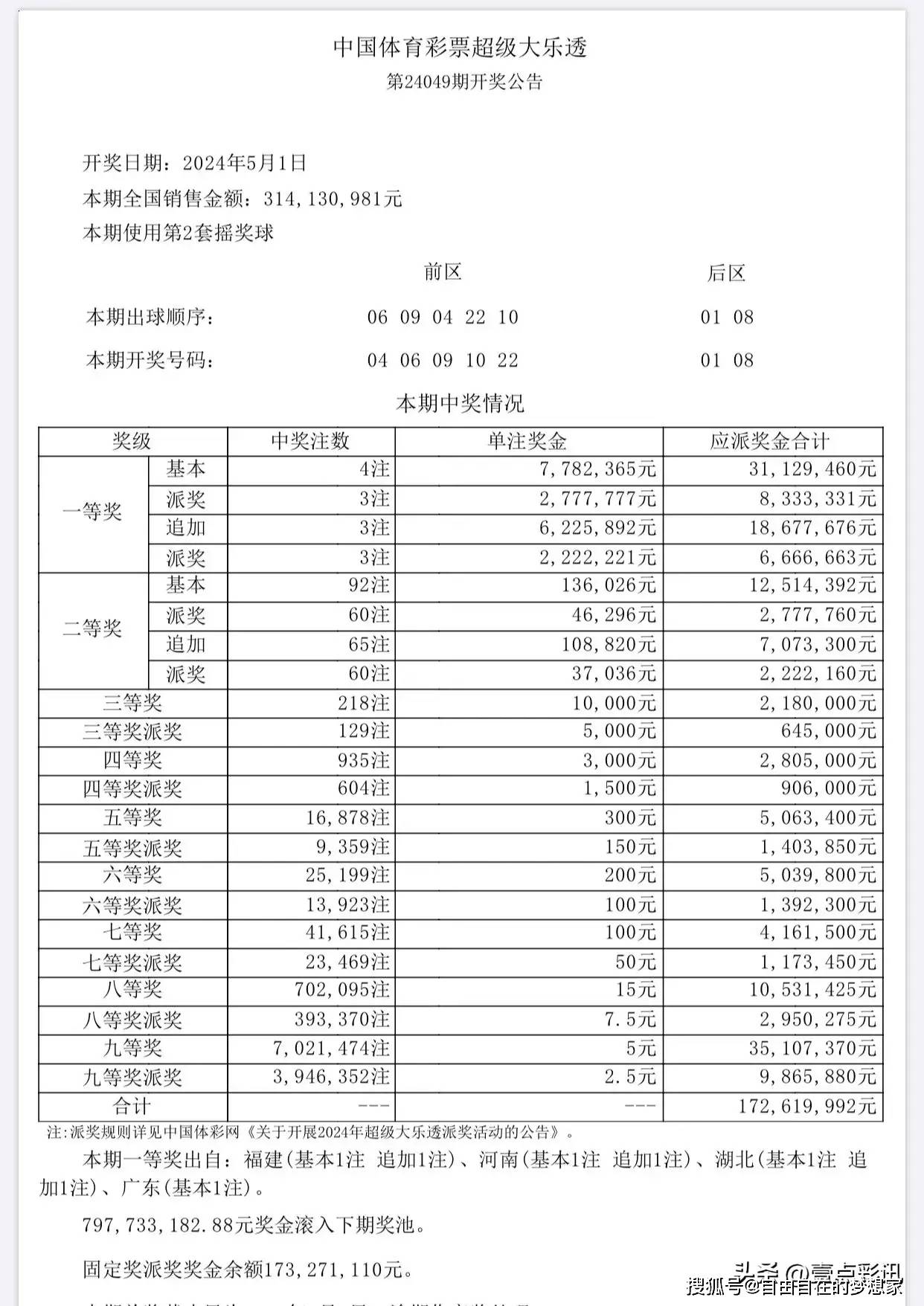 新澳门六开彩开奖结果2020年,最新解答解释定义_HT21.91