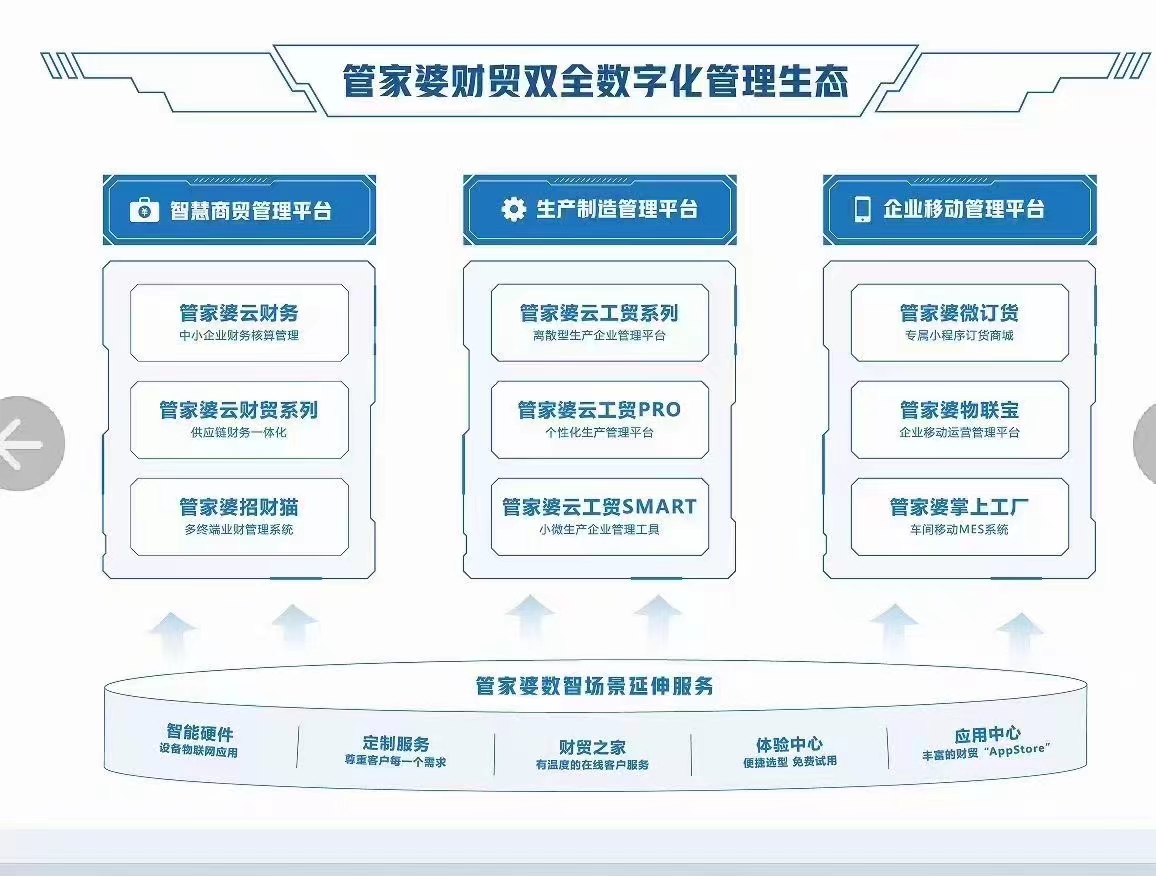 2024新奥门管家婆资料查询,高效性策略设计_挑战款41.175