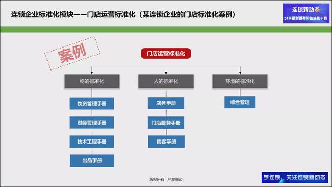 管家婆必中一肖一鸣,标准化程序评估_5DM34.923