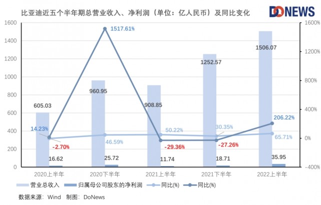 新澳门资料免费长期公开,2024,整体讲解规划_XT63.561